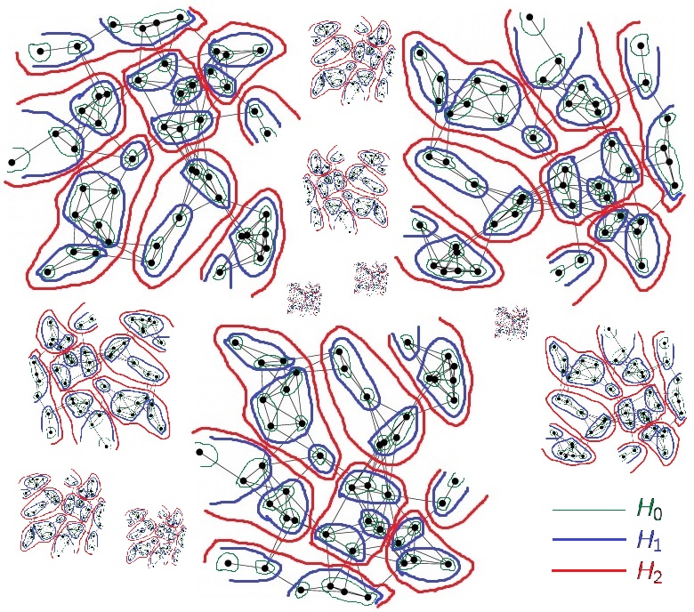 Hyperfinite graph